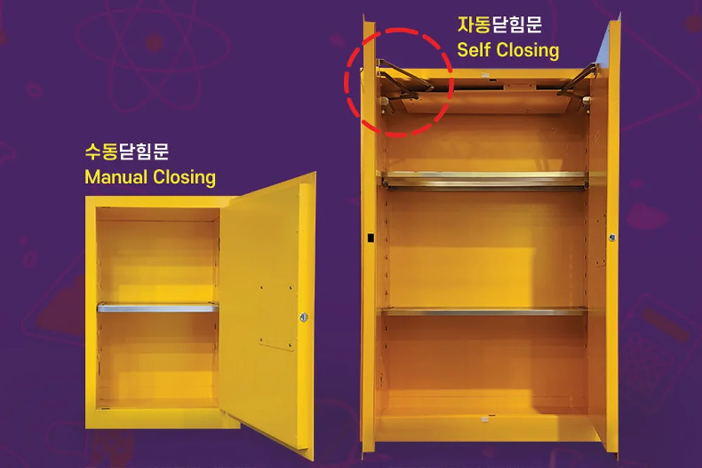 자동닫힘 캐비닛은 고열 시 자동 폐문으로 화염·복사열 경로 차단, 수동 캐비닛은 운영자 수동 폐문 전제로 개방 위험이 남는 비교
