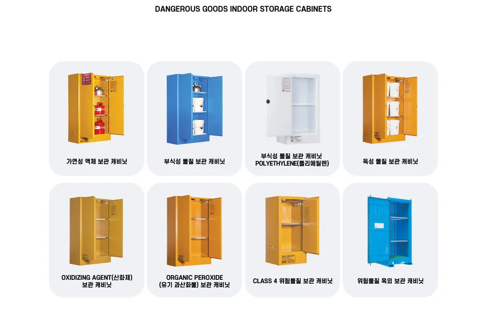 자동닫힘 캐비닛 상단 퓨저블 링크 근접 사진, 청소약품 직접 분사 금지 표기와 분기별 육안 점검 권장 안내