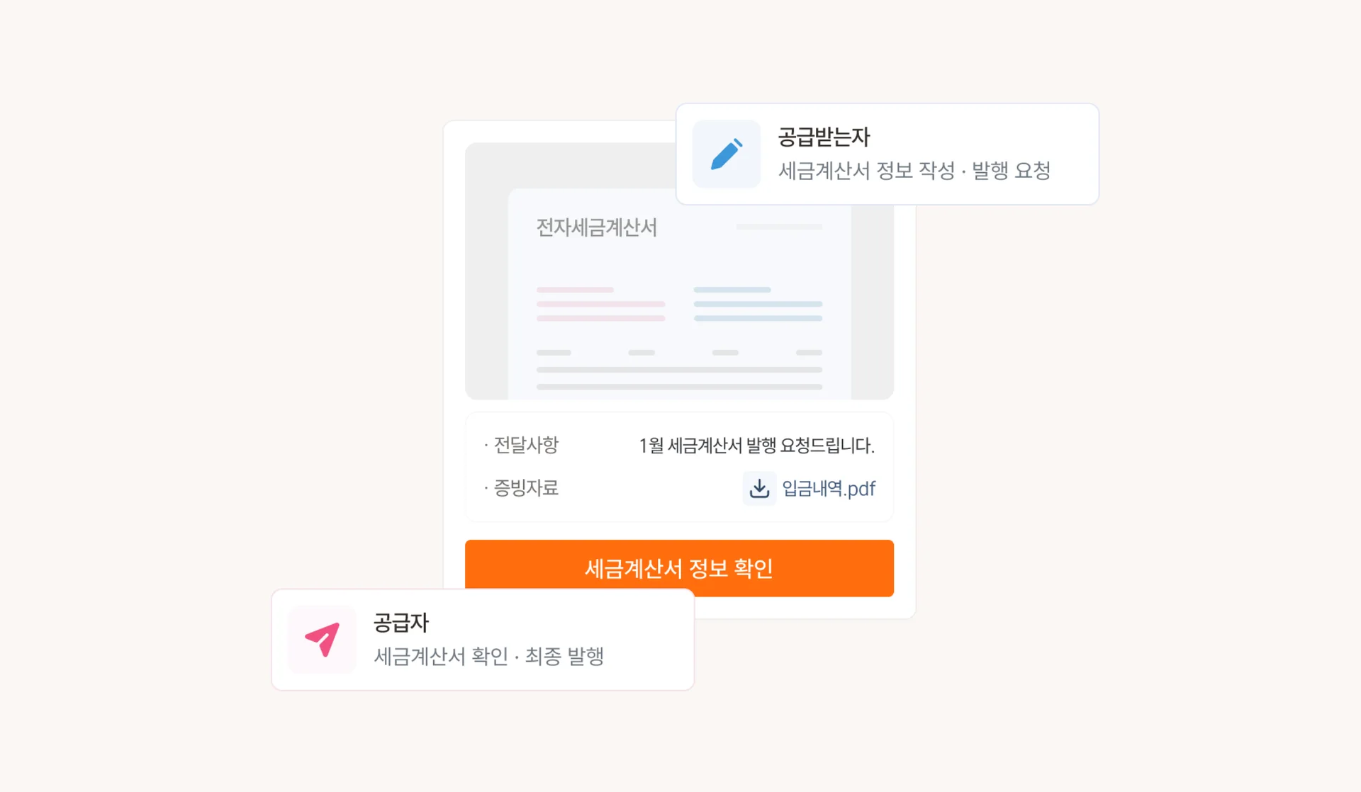 세금계산서 역발행