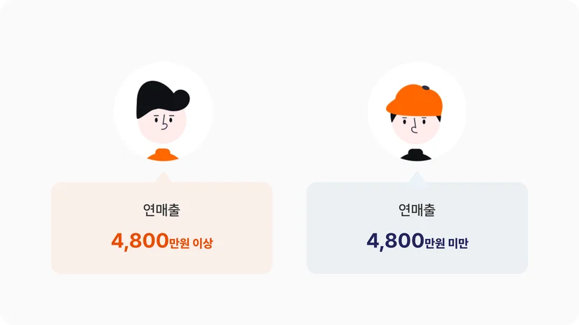 간이과세자 세금계산서 발급