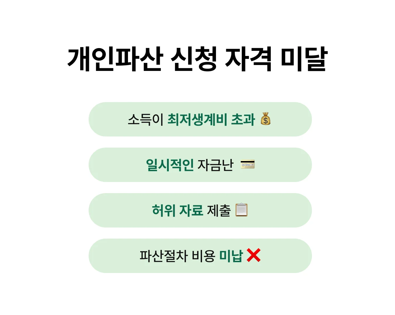 개인 파산 신청 자격 미달 기준