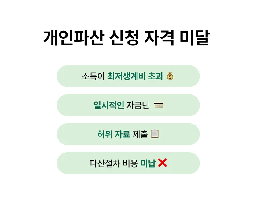 개인 파산 신청 자격 미달 기준