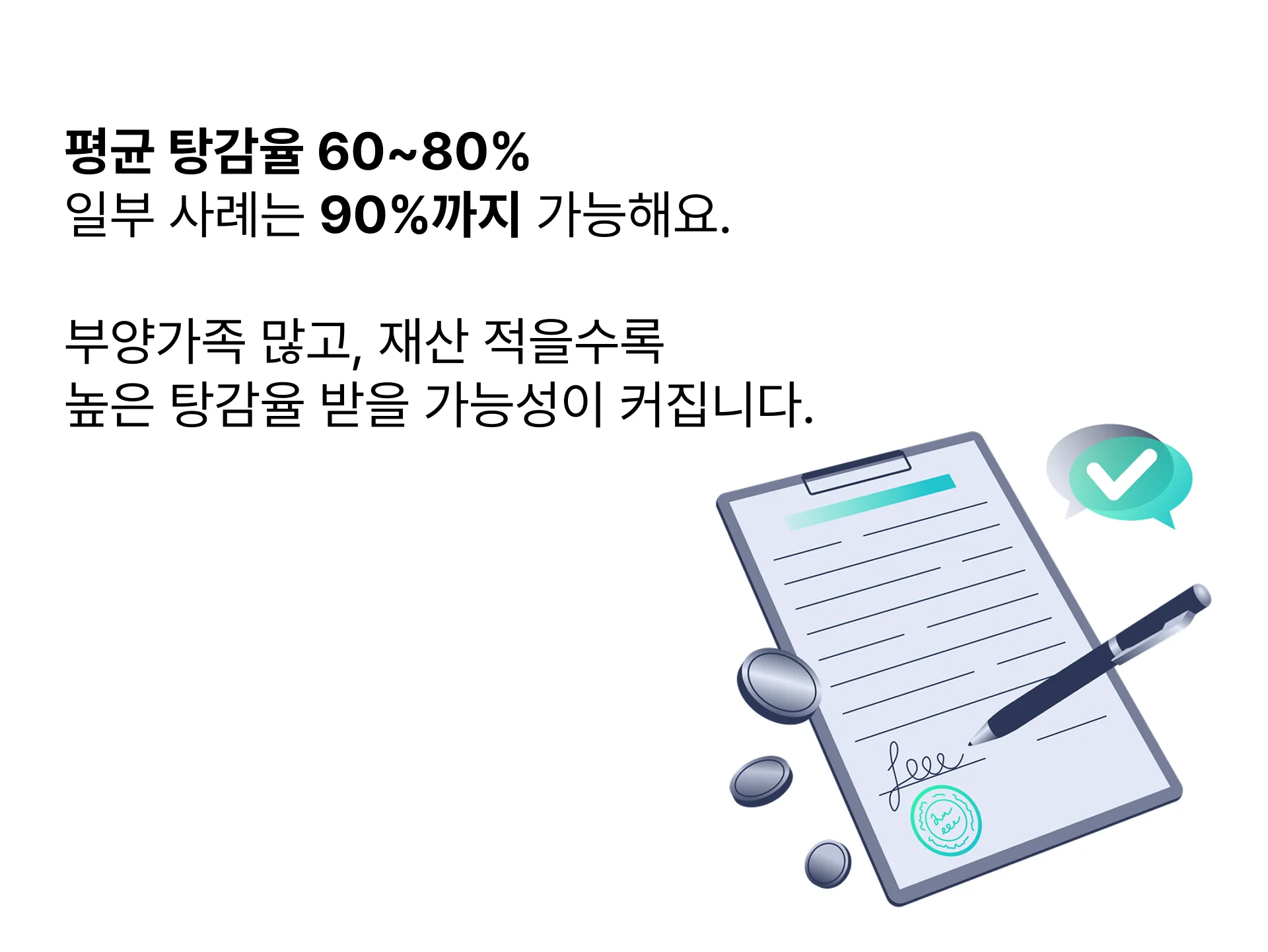 개인회생 평균 탕감율