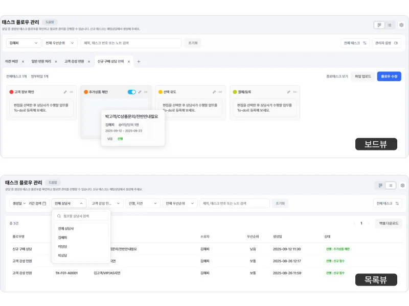 한눈에 볼 수 있는 해피톡 태스크플로우 