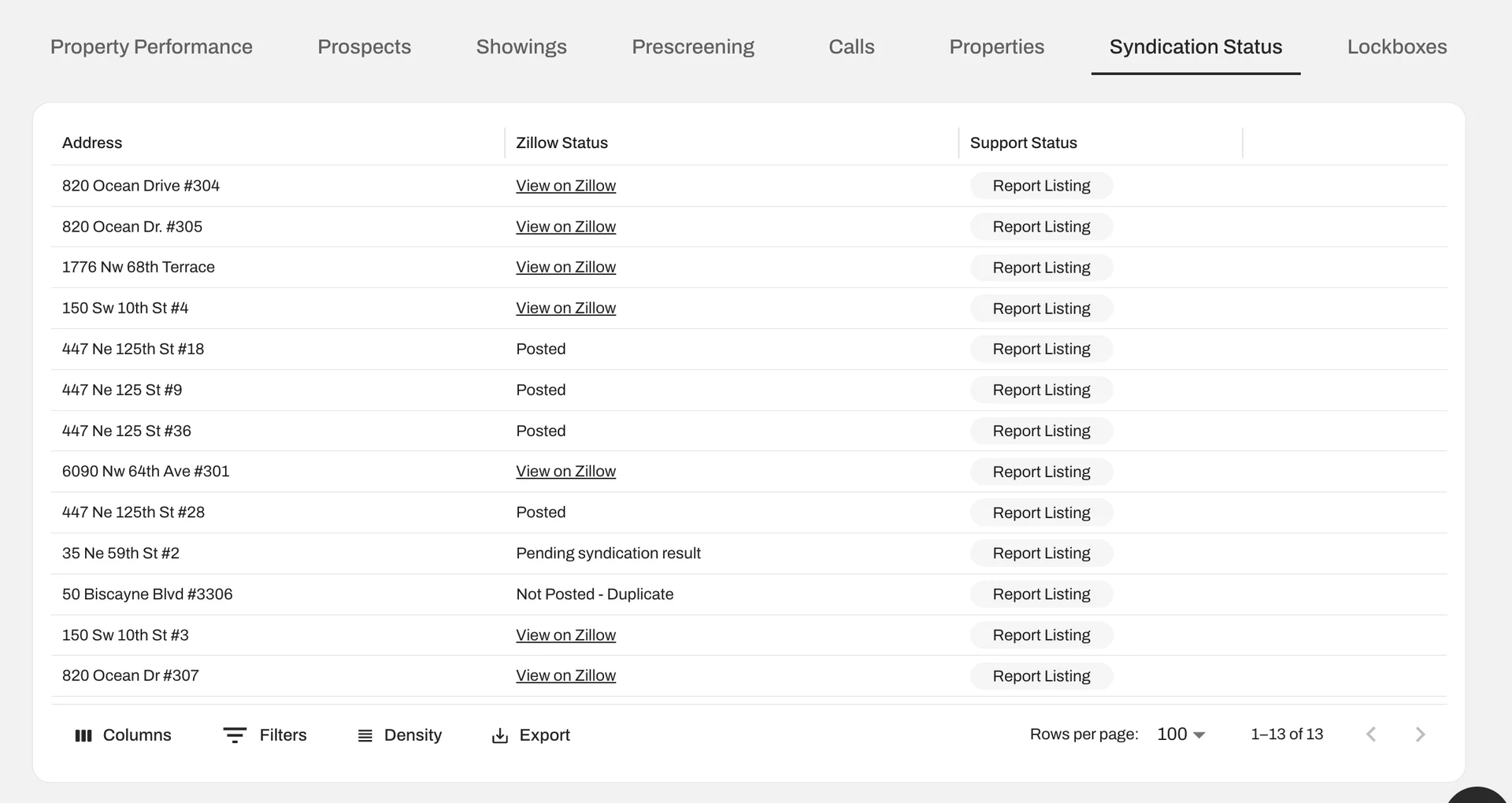 Check your Syndication Status in your Intelligence tab. 
