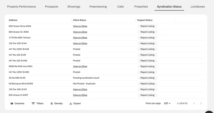Check your Syndication Status in your Intelligence tab. 
