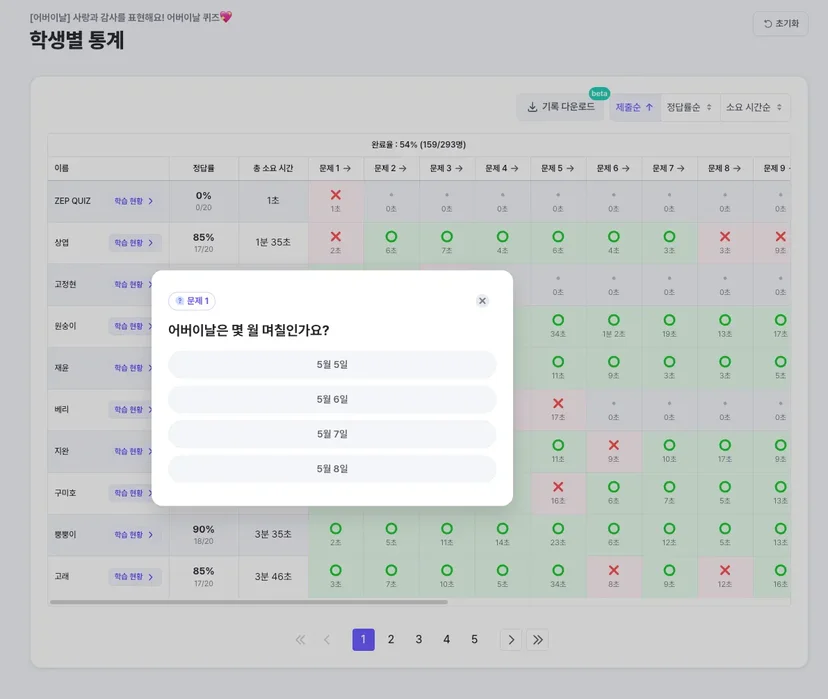 젭 퀴즈 학생별 통계 문제 보기