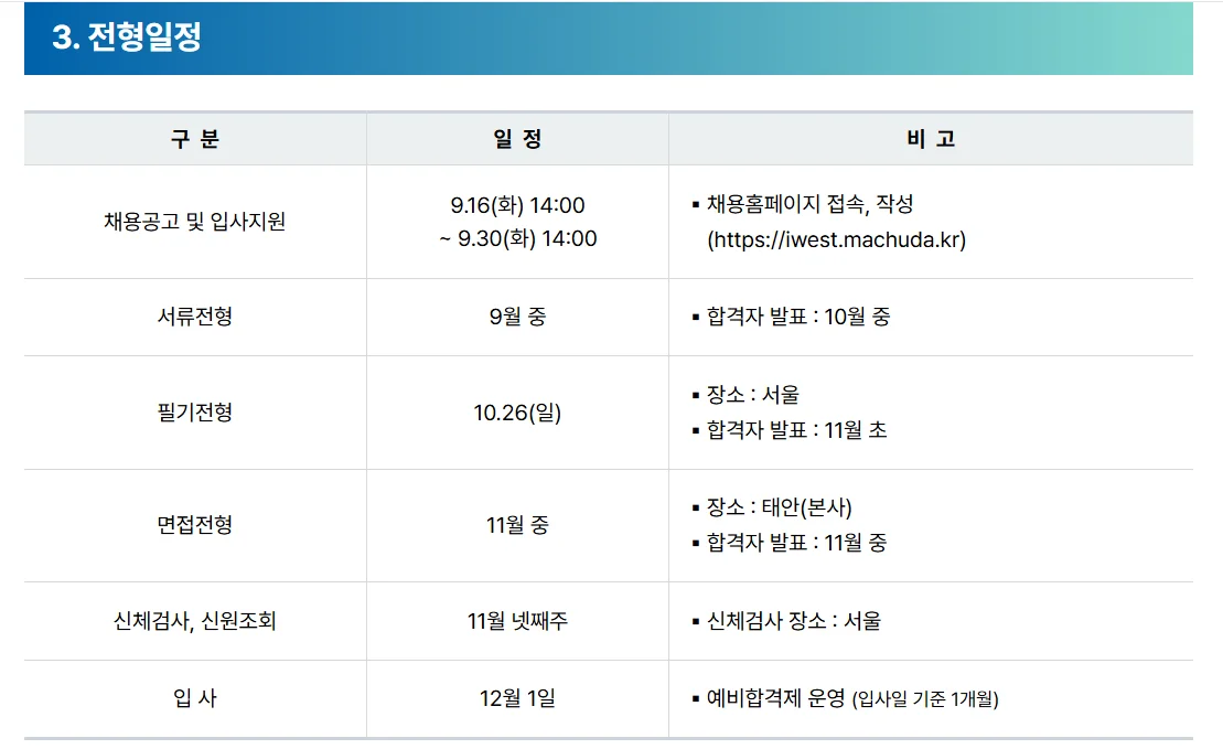 "한국서부발전(주) 2025년도 하반기 별정직 신입사원채용절차"