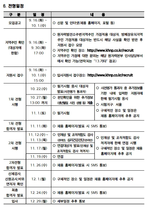"한국수력원자력 채용일정"