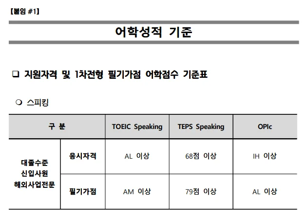 "한국수력원자력(주)2025년도 제4차 신입사원 어학성적 가준"