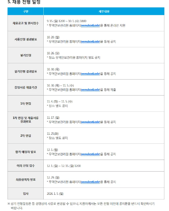 "2025년도 하반기 무역안보관리원 정규직 신입직원 채용일정"