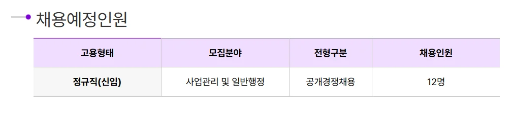 "2025년 4분기 한국콘텐츠진흥원 신입직원 모집부분"