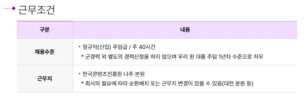 "2025년 4분기 한국콘텐츠진흥원 신입직원 근무조건"