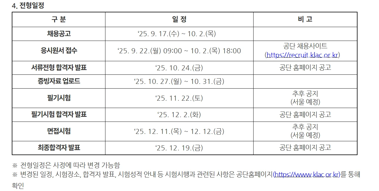 "2025년 대한법률구조공단 일반직 7급 직원 채용일정"