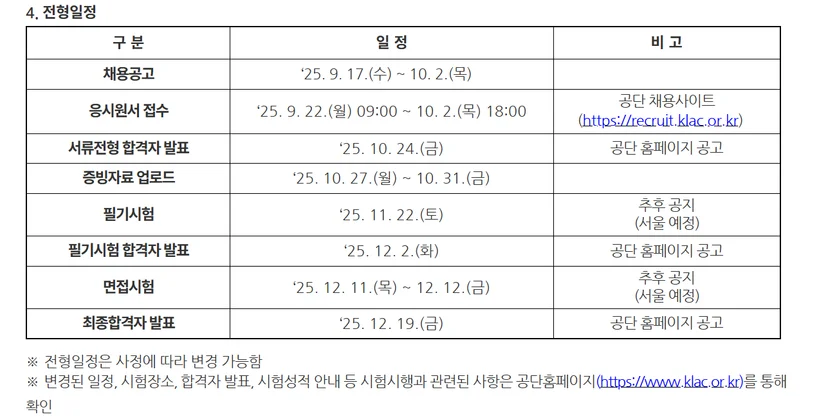 "2025년 대한법률구조공단 일반직 7급 직원 채용일정"
