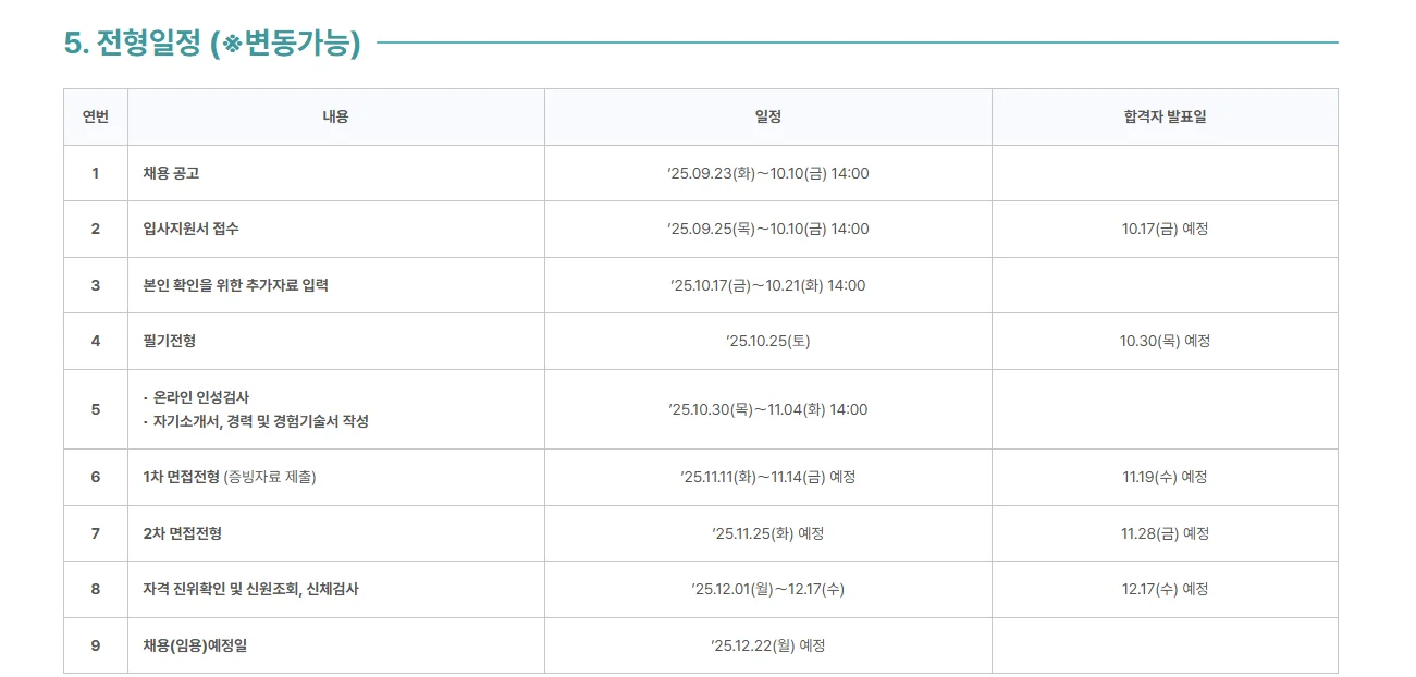 "인천국제공항공사 2025년 신입직원(일반직, 안전보안직, 계약직) 채용 일정"