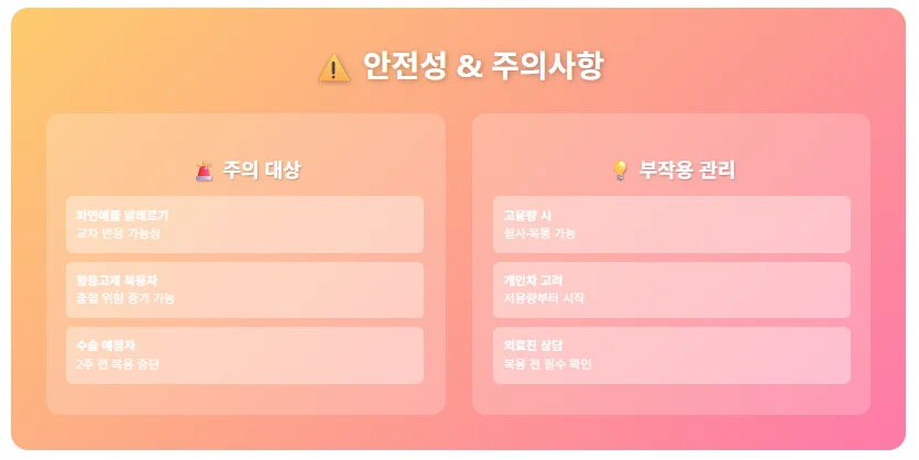 주의대상, 부작용관리