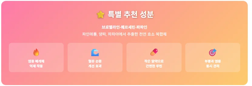 특별 추천 성분, 브로멜라인 퀘르세틴 파파인
