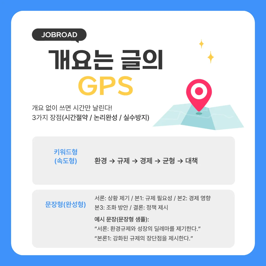 공기업 논술 개요 작성법