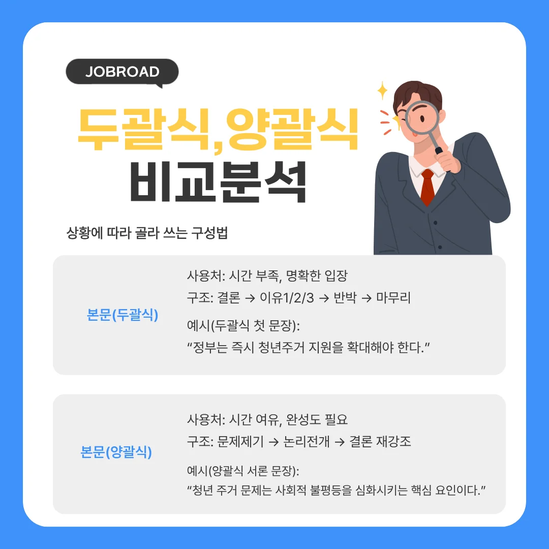 "공기업 논술 구성 비교 — 두괄식 vs 양괄식"