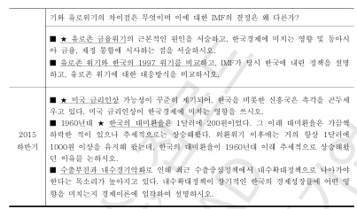 "KOTRA 기출문제 연습과정"
