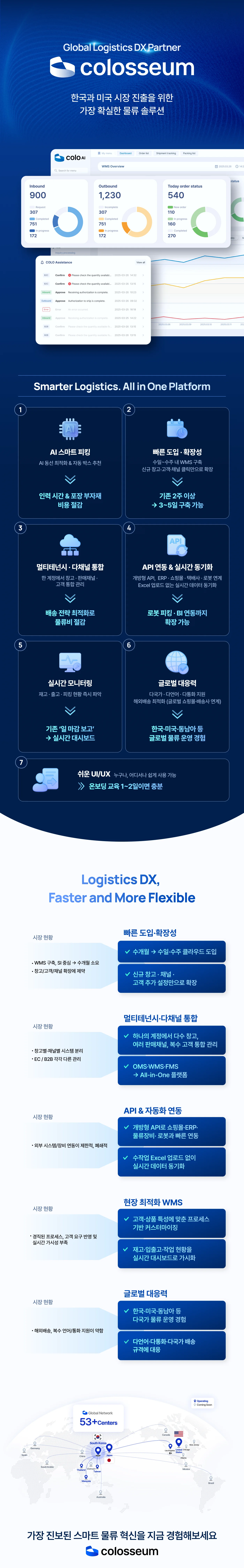 콜로세움코퍼레이션의 회사 소개와 Colo AI 솔루션 설명입니다.