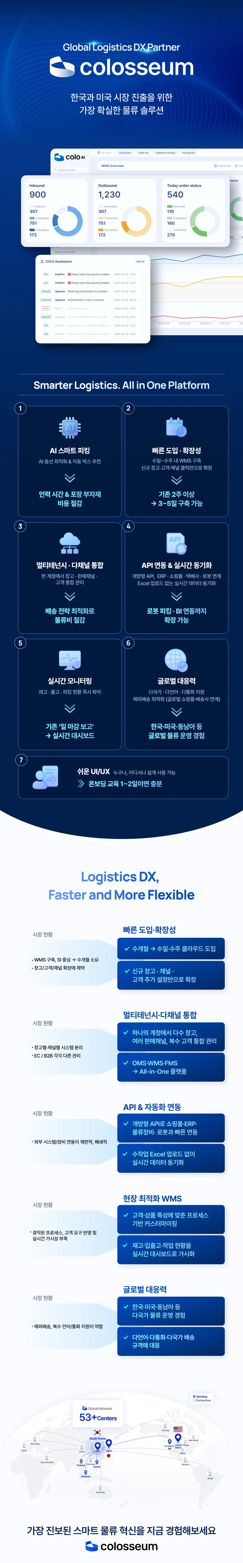 콜로세움코퍼레이션의 회사 소개와 Colo AI 솔루션 설명입니다.