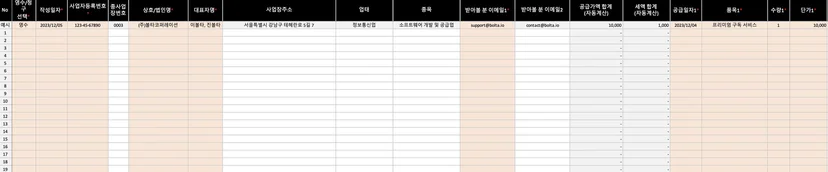볼타 대량발행
