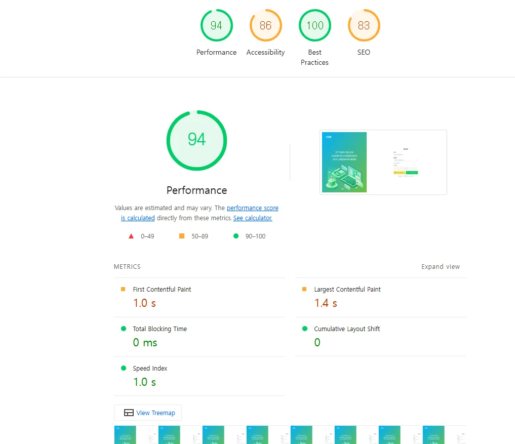 사용자 환경에서의 코드 점수를 보여주는 화면