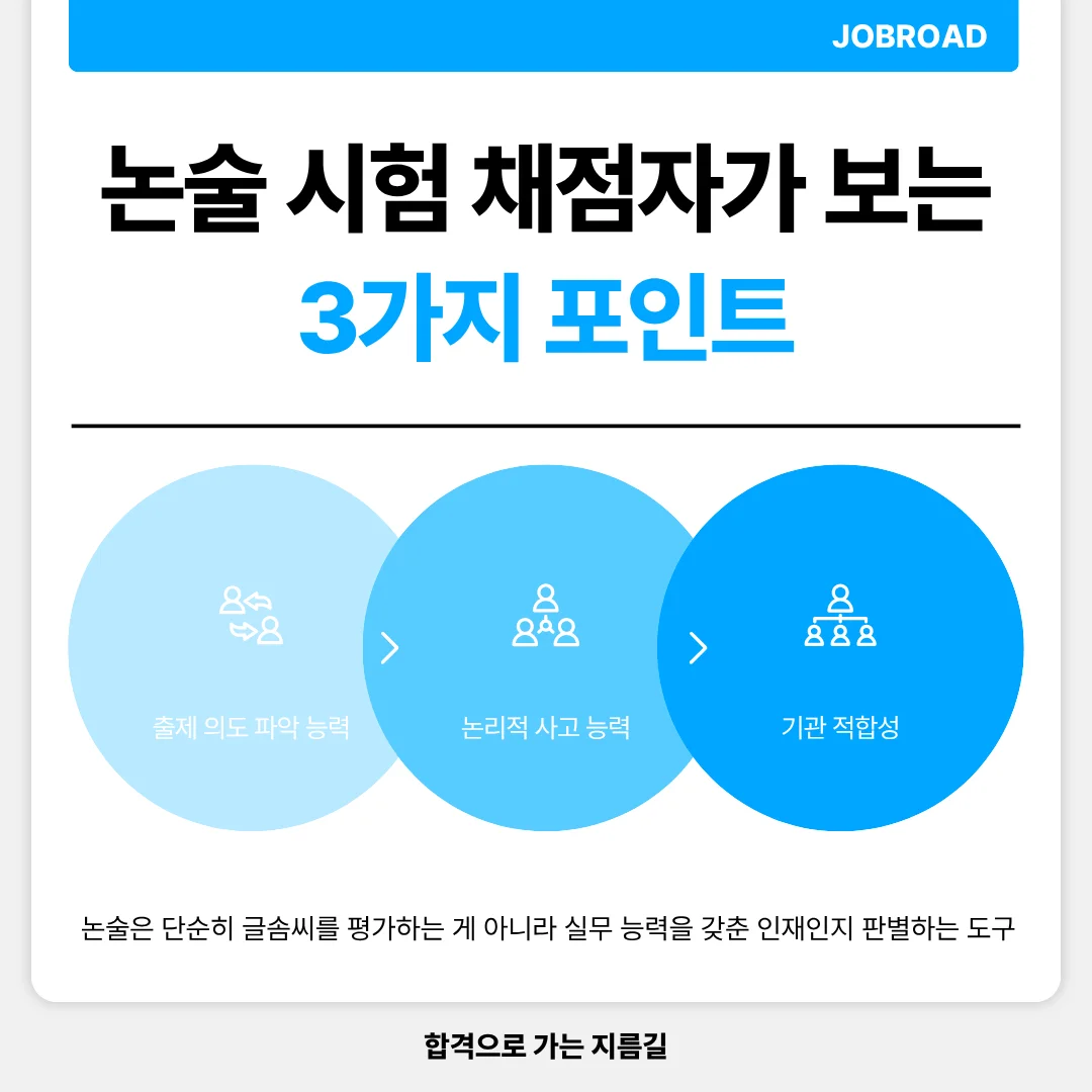 공기업 논술 시험 채점자의 3가지 시선