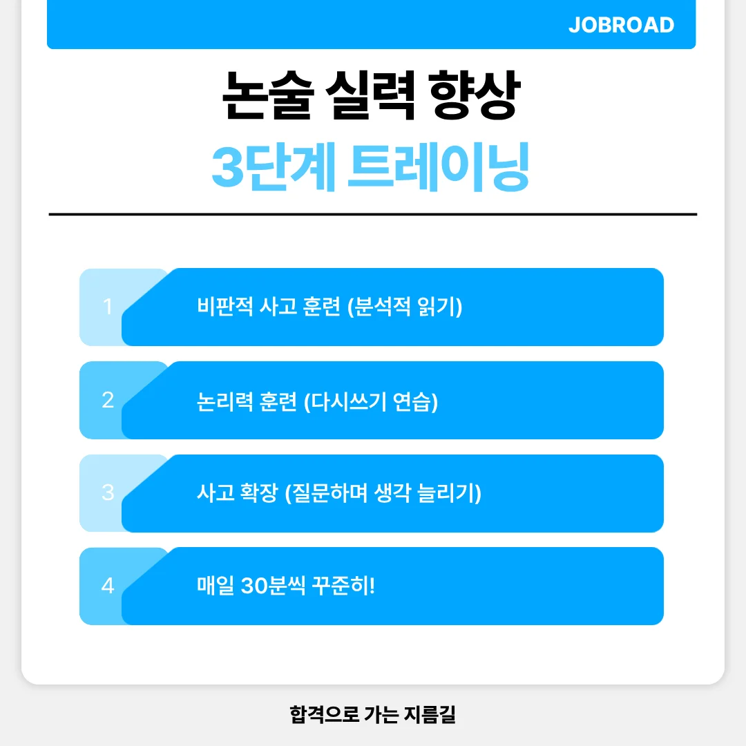 "공기업 논술 실력 향상을 위한 3가지 핵심 훈련법"