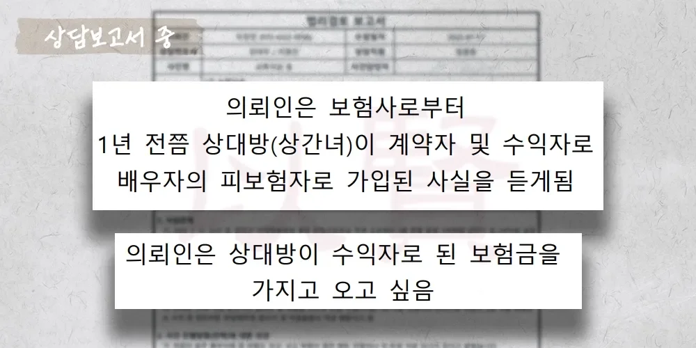 40년의 결혼생활 외도로 인한 파탄, 상간자소송 상담보고서 중