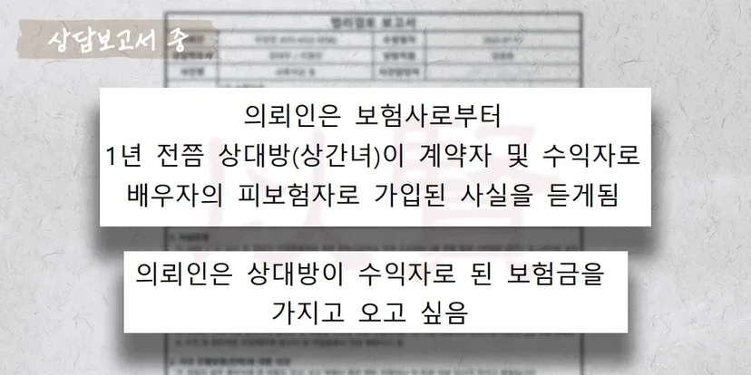 40년의 결혼생활 외도로 인한 파탄, 상간자소송 상담보고서 중