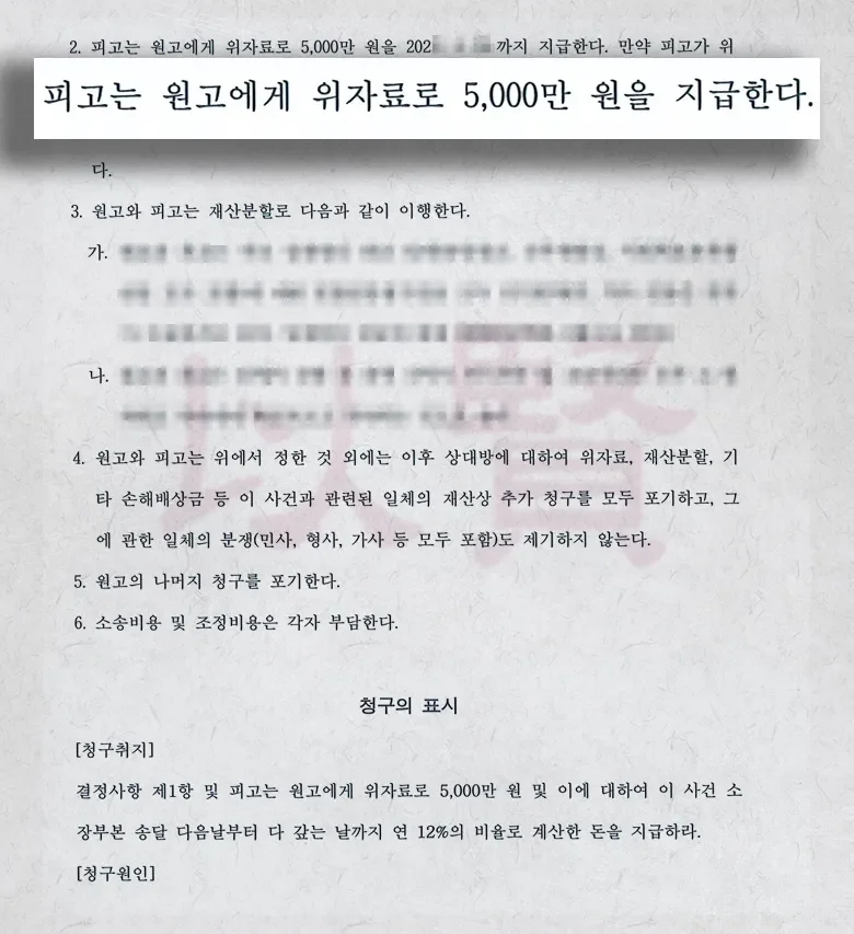 법무법인 이현 배우자 폭력 이혼 사건에서 위자료 5,000만원 받은 사례