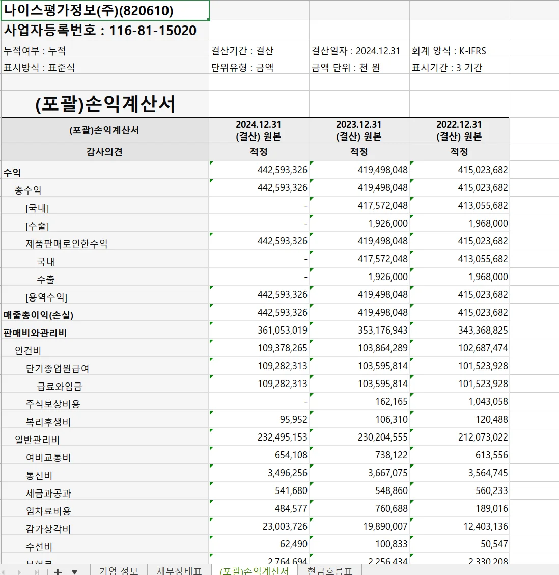 나이스비즈인포에서 구매한 엑셀 재무제표로, 기업 개요 및 3개년 재무상태표, 손익계산서, 현금흐름표를 엑셀로 다운로드할 수 있습니다.