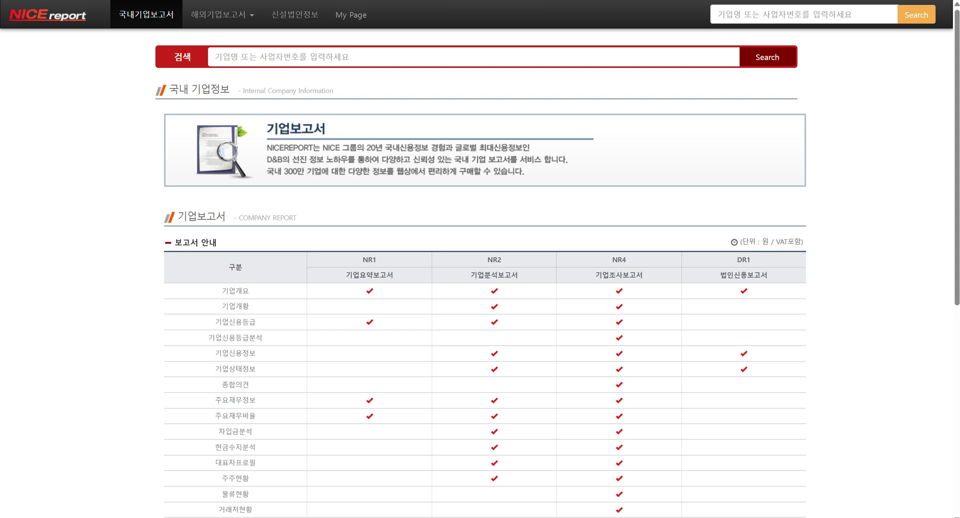 나이스 리포트는 나이스 디앤비에서 운영중인 서비스로, 타 서비스 대비 비교적 저렴한 가격이 장점입니다. 다만 사이트 인터페이스가 다소 노후화된 편입니다.