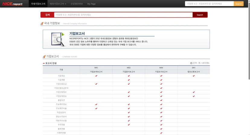 나이스 리포트는 나이스 디앤비에서 운영중인 서비스로, 타 서비스 대비 비교적 저렴한 가격이 장점입니다. 다만 사이트 인터페이스가 다소 노후화된 편입니다.