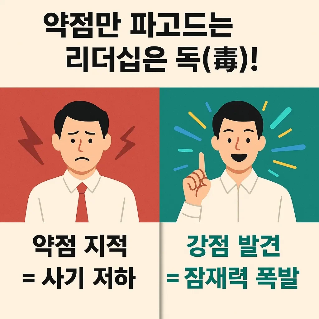 약점 지적 vs 강점 발견