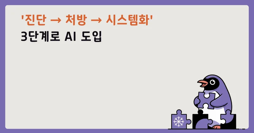 병원 ai 마케팅