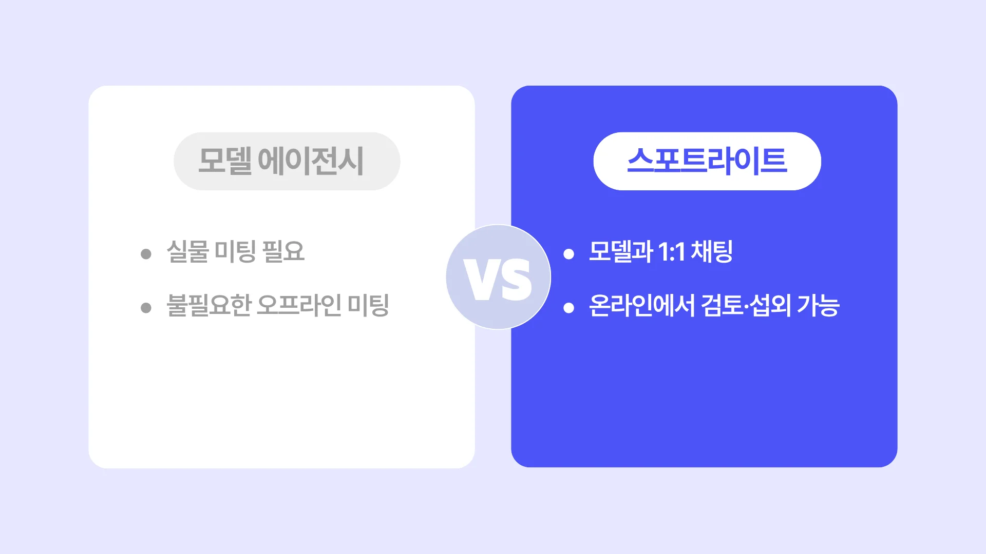 모델 에이전시 오프라인 미팅 vs 스포트라이트 온라인 1:1 채팅