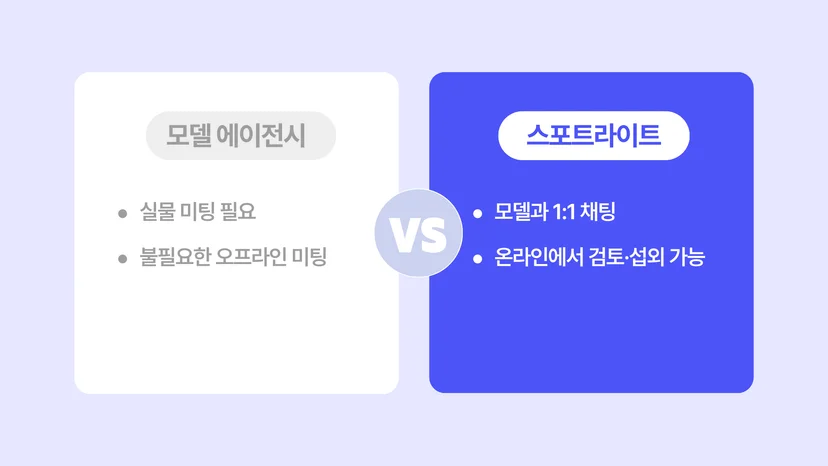 모델 에이전시 오프라인 미팅 vs 스포트라이트 온라인 1:1 채팅