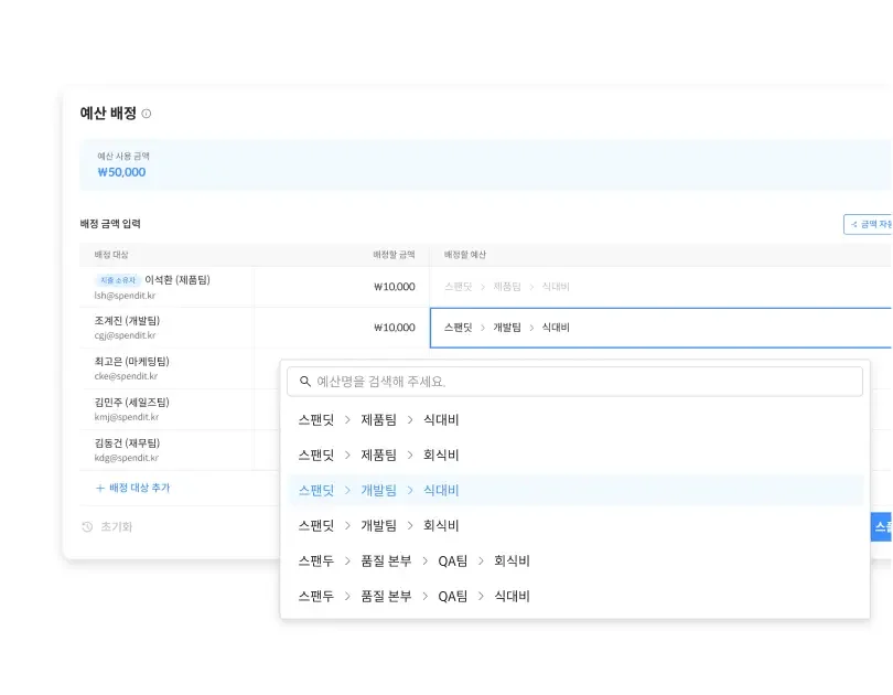 유연한 스팬딧 예산 이월 및 분배