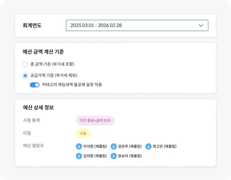 스팬딧 기업 맞춤형 예산 관리 및 통제