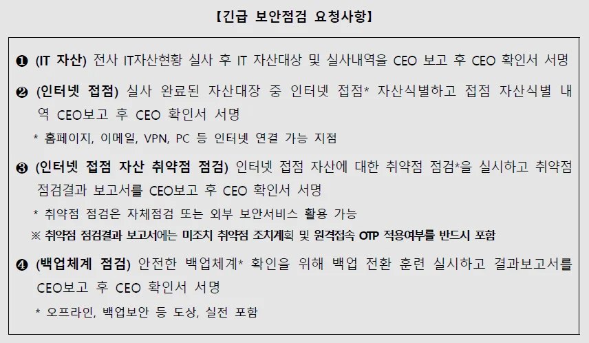 CISO 기업 대상 긴급 보안점검 요청사항 4가지