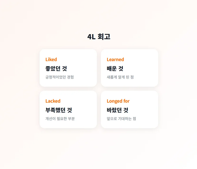 4L 회고란