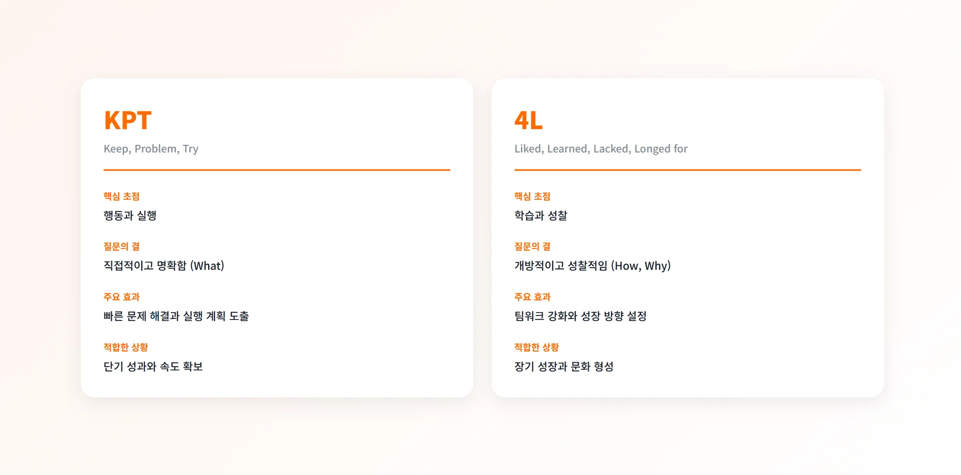 KPT vs 4L 회고 방법 차이