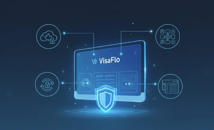 VisaFlo Tech