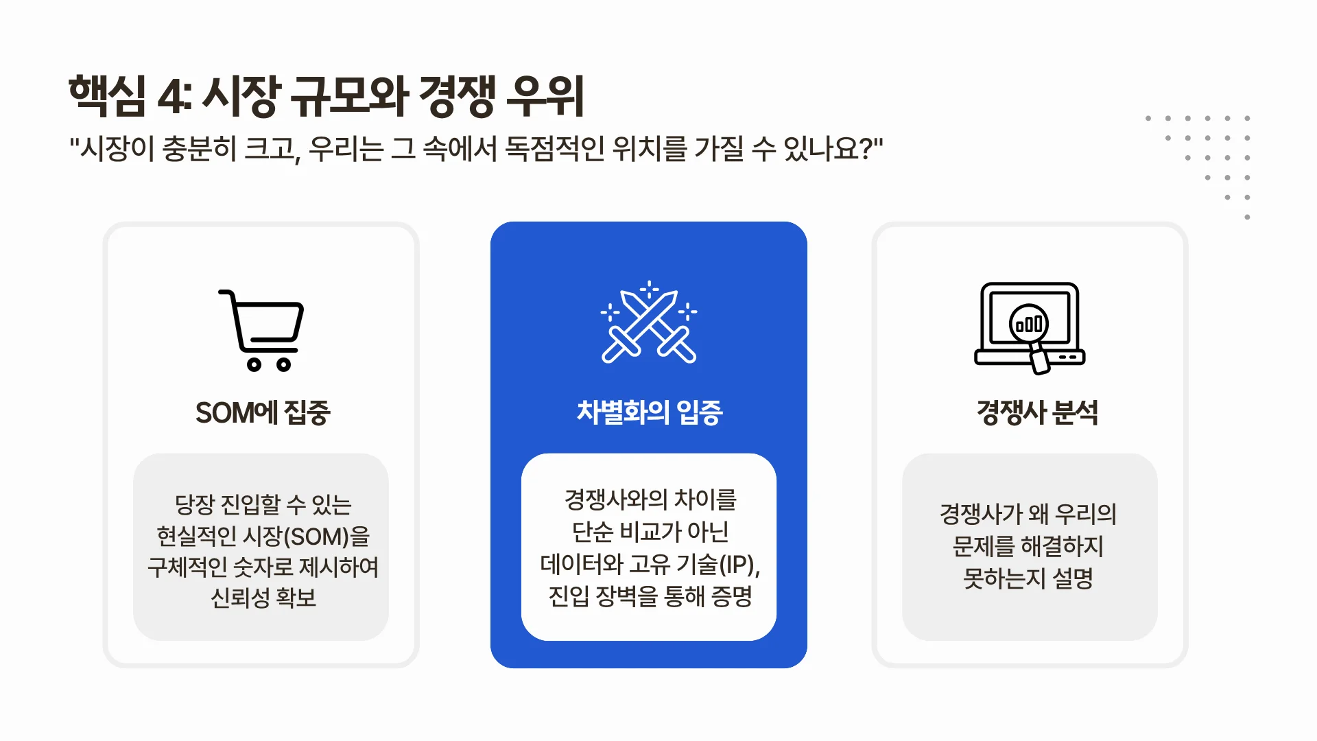 IR-자료-시장규모