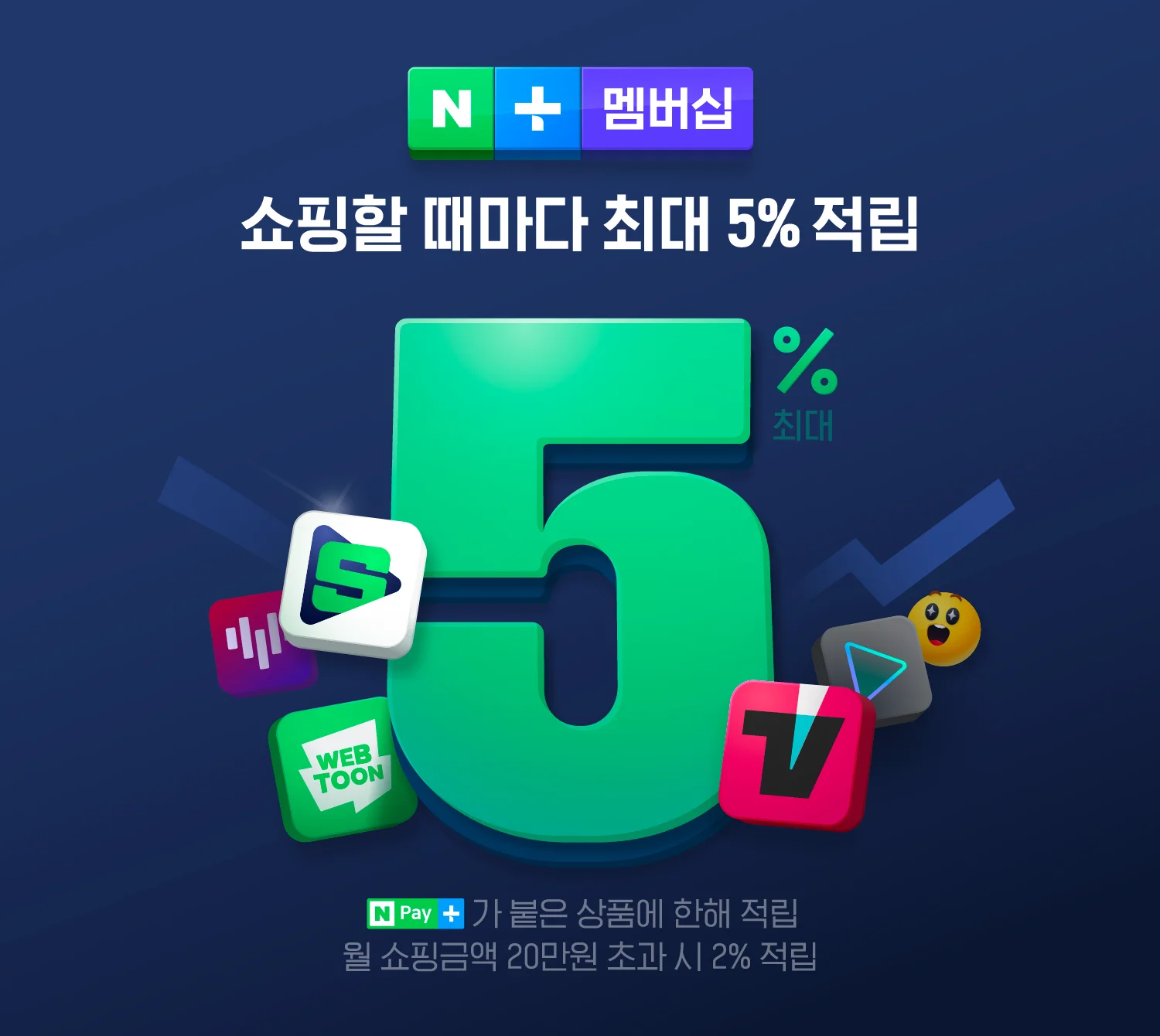 네이버 플러스 멤버십 혜택 총정리