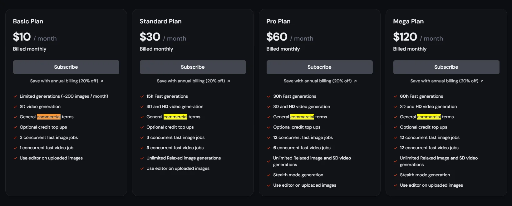 미드저니 서비스의 구독 플랜별 특징을 비교한 표